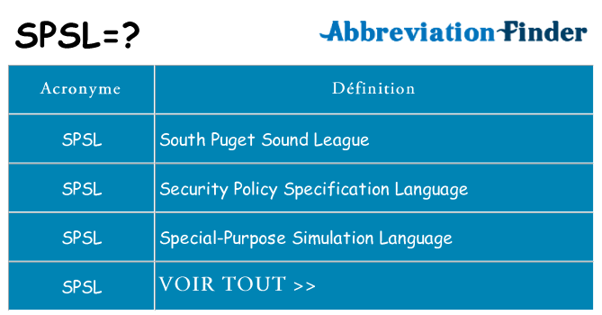 Ce que signifie le sigle pour spsl