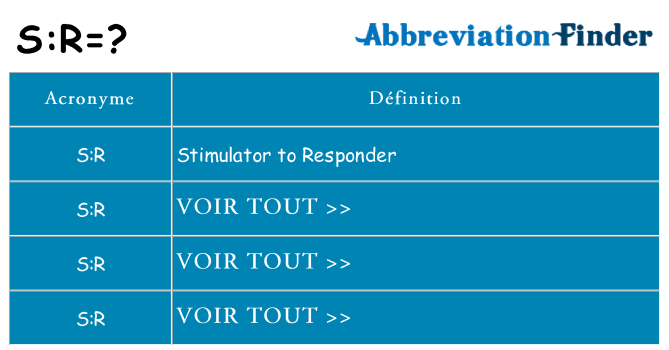 Ce que signifie le sigle pour sr