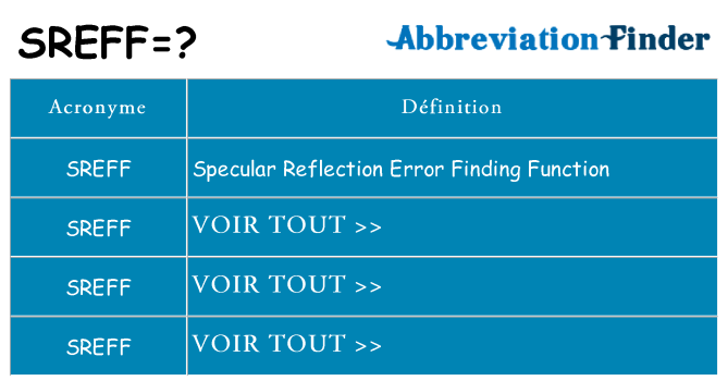 Ce que signifie le sigle pour sreff