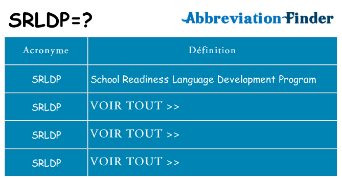Ce que signifie le sigle pour srldp