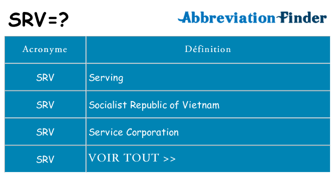 Ce que signifie le sigle pour srv