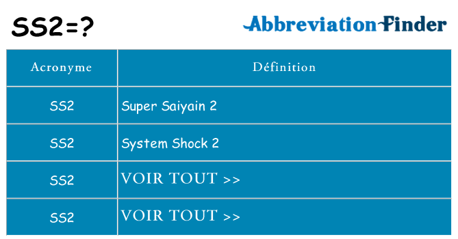 Ce que signifie le sigle pour ss2