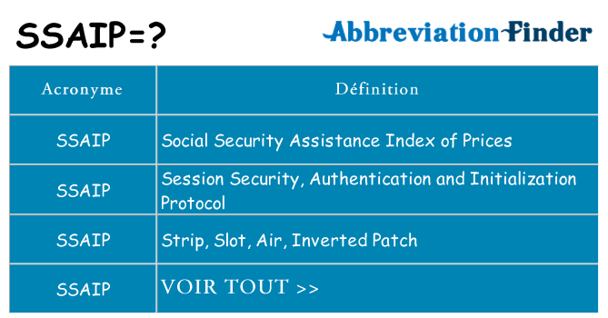 Ce que signifie le sigle pour ssaip