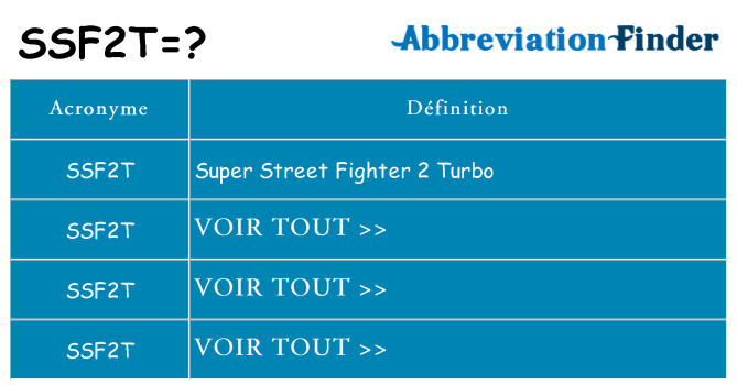 Ce que signifie le sigle pour ssf2t