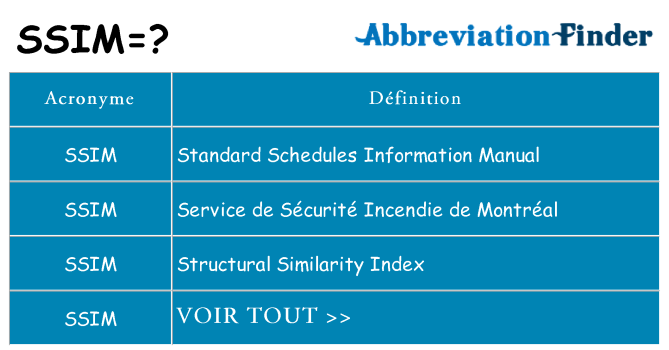 Ce que signifie le sigle pour ssim