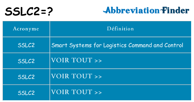 Ce que signifie le sigle pour sslc2