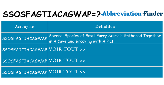 Ce que signifie le sigle pour ssosfagtiacagwap