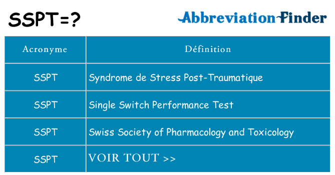 Ce que signifie le sigle pour sspt