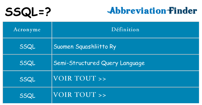 Ce que signifie le sigle pour ssql