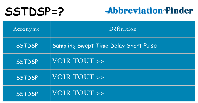 Ce que signifie le sigle pour sstdsp