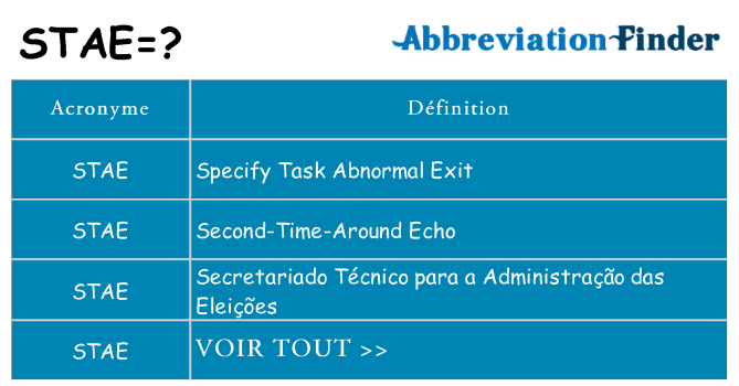 Ce que signifie le sigle pour stae