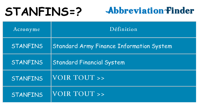 Ce que signifie le sigle pour stanfins