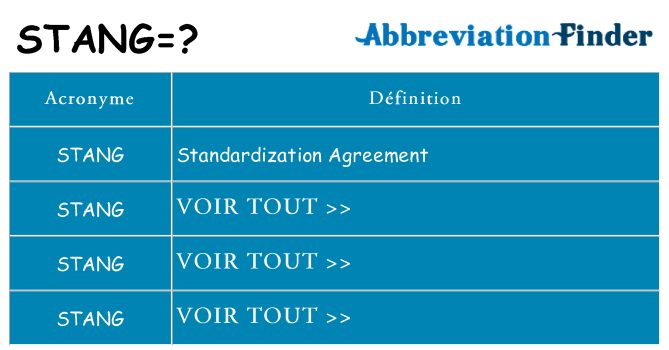 Ce que signifie le sigle pour stang