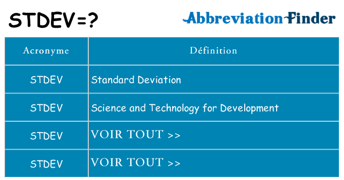 Ce que signifie le sigle pour stdev