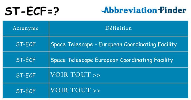 Ce que signifie le sigle pour st-ecf