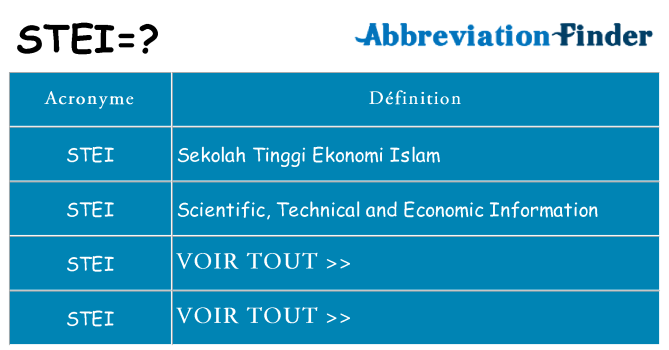 Ce que signifie le sigle pour stei