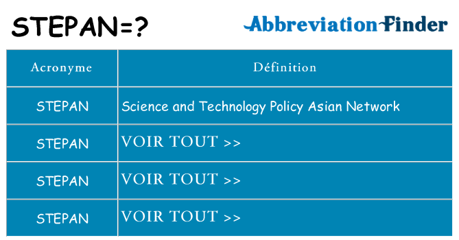 Ce que signifie le sigle pour stepan