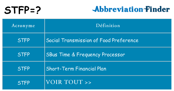 Ce que signifie le sigle pour stfp