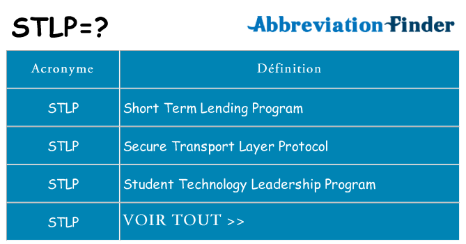 Ce que signifie le sigle pour stlp