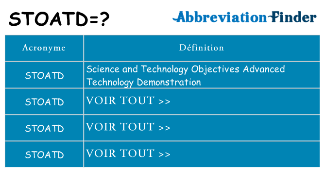 Ce que signifie le sigle pour stoatd