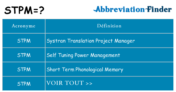 Ce que signifie le sigle pour stpm