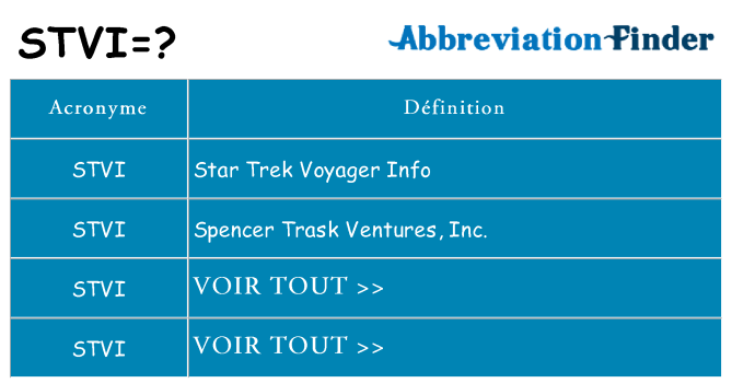 Ce que signifie le sigle pour stvi