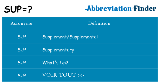 Ce que signifie le sigle pour sup