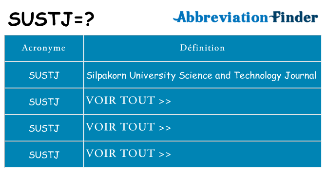 Ce que signifie le sigle pour sustj
