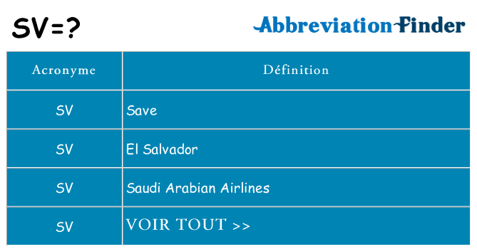 Ce que signifie le sigle pour sv