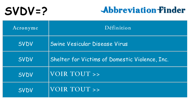 Ce que signifie le sigle pour svdv