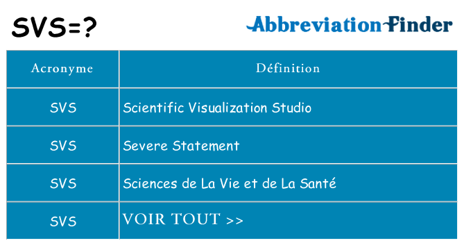 Ce que signifie le sigle pour svs