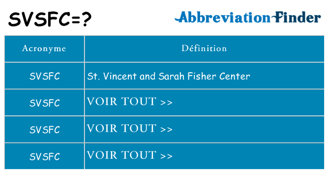 Ce que signifie le sigle pour svsfc