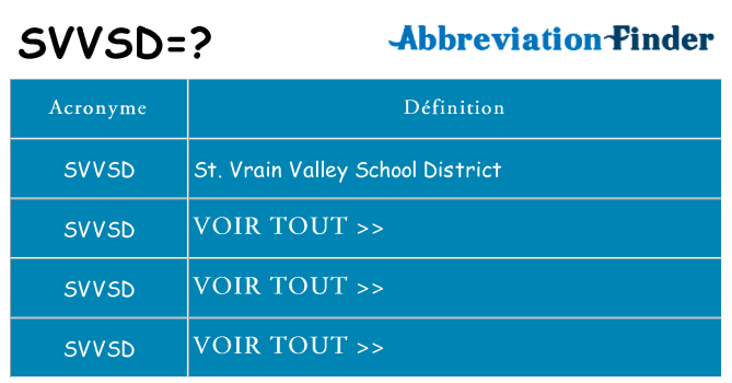 Ce que signifie le sigle pour svvsd