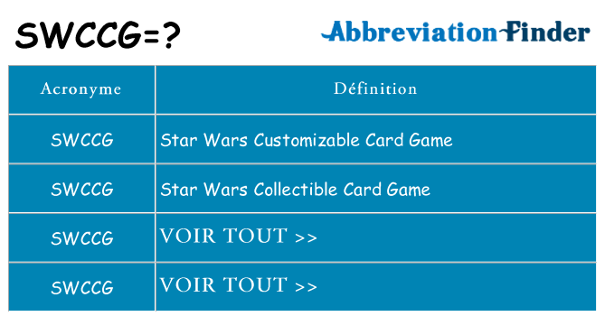 Ce que signifie le sigle pour swccg
