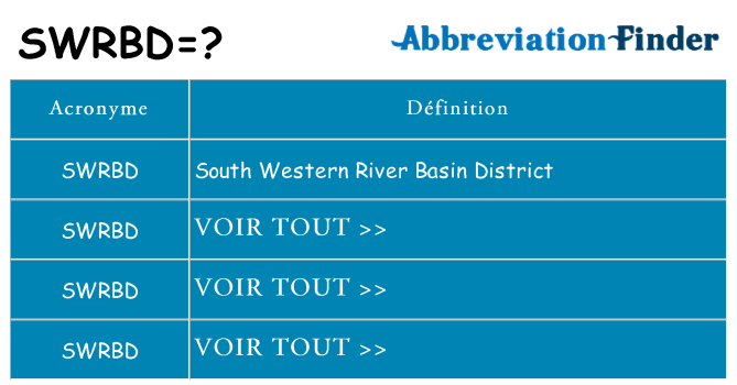 Ce que signifie le sigle pour swrbd