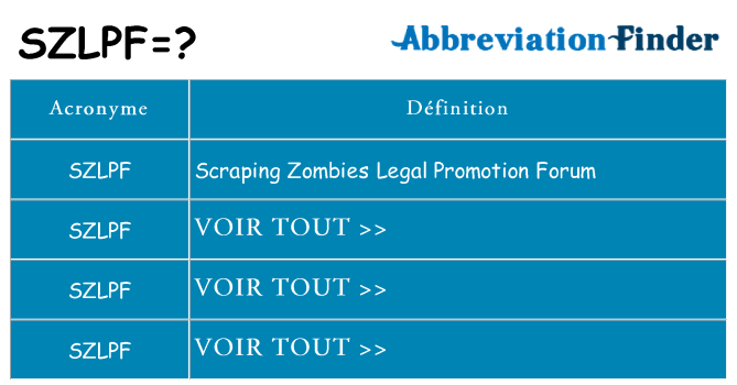 Ce que signifie le sigle pour szlpf