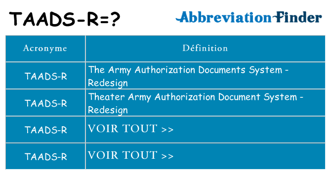 Ce que signifie le sigle pour taads-r