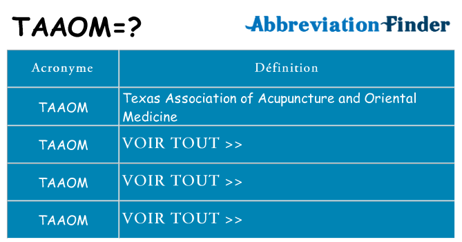 Ce que signifie le sigle pour taaom