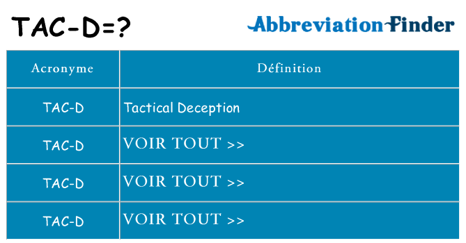 Ce que signifie le sigle pour tac-d