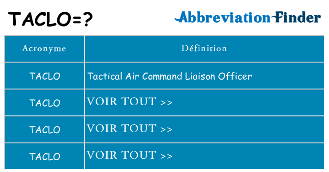 Ce que signifie le sigle pour taclo