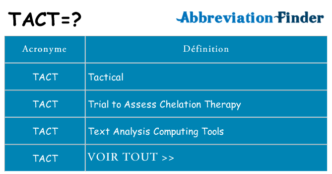 Ce que signifie le sigle pour tact
