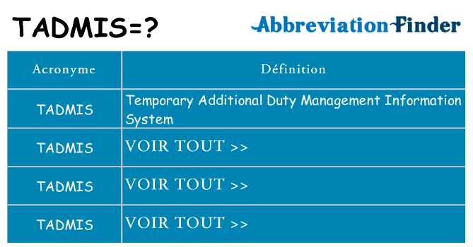 Ce que signifie le sigle pour tadmis