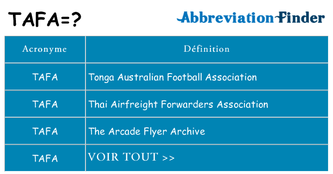 Ce que signifie le sigle pour tafa
