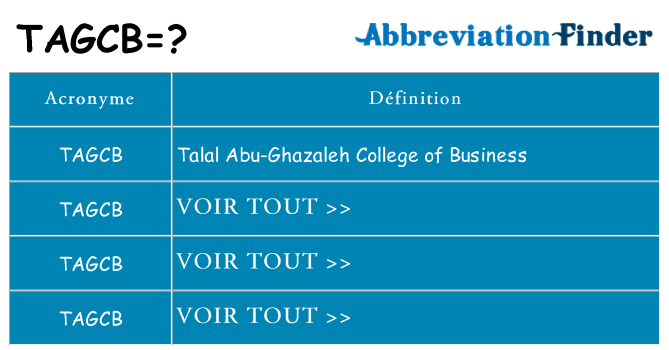 Ce que signifie le sigle pour tagcb
