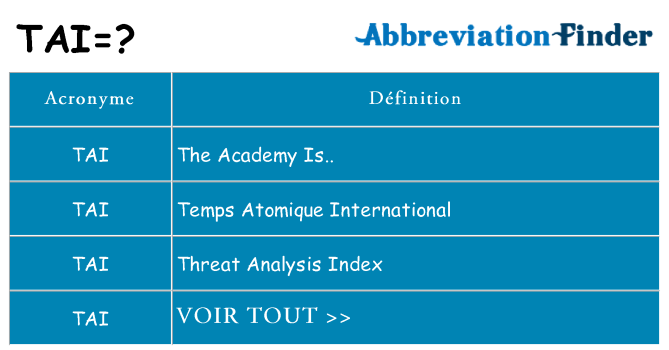 Ce que signifie le sigle pour tai