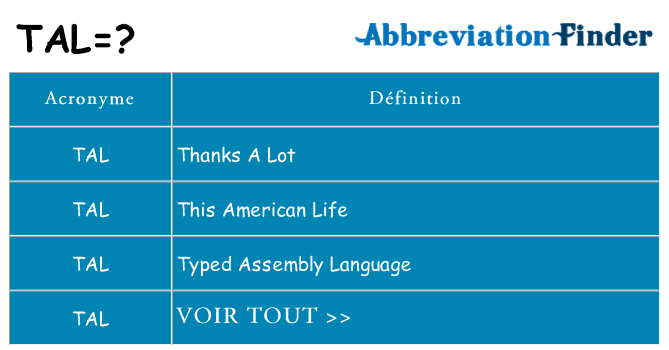 Ce que signifie le sigle pour tal