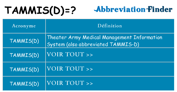 Ce que signifie le sigle pour tammisd