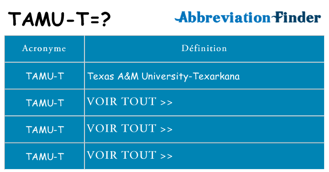 Ce que signifie le sigle pour tamu-t