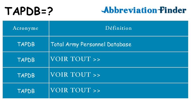 Ce que signifie le sigle pour tapdb