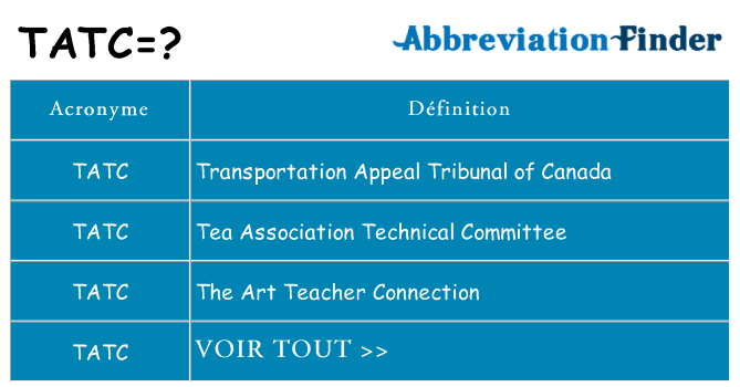 Ce que signifie le sigle pour tatc
